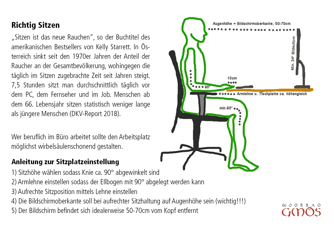 postkarte sitzen 1